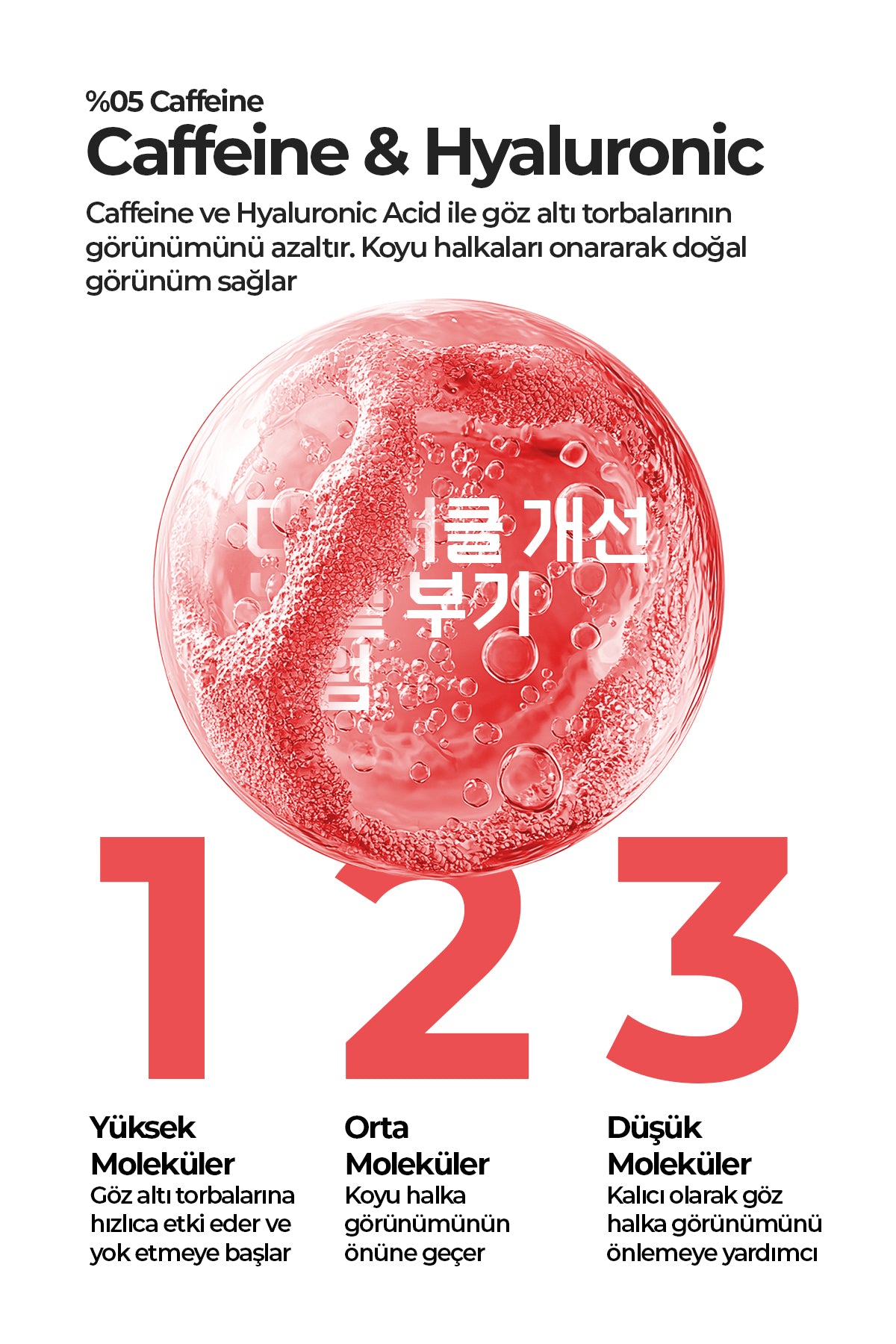 Göz Altı Torbaları ve Koyu Halka Karşıtı Serum