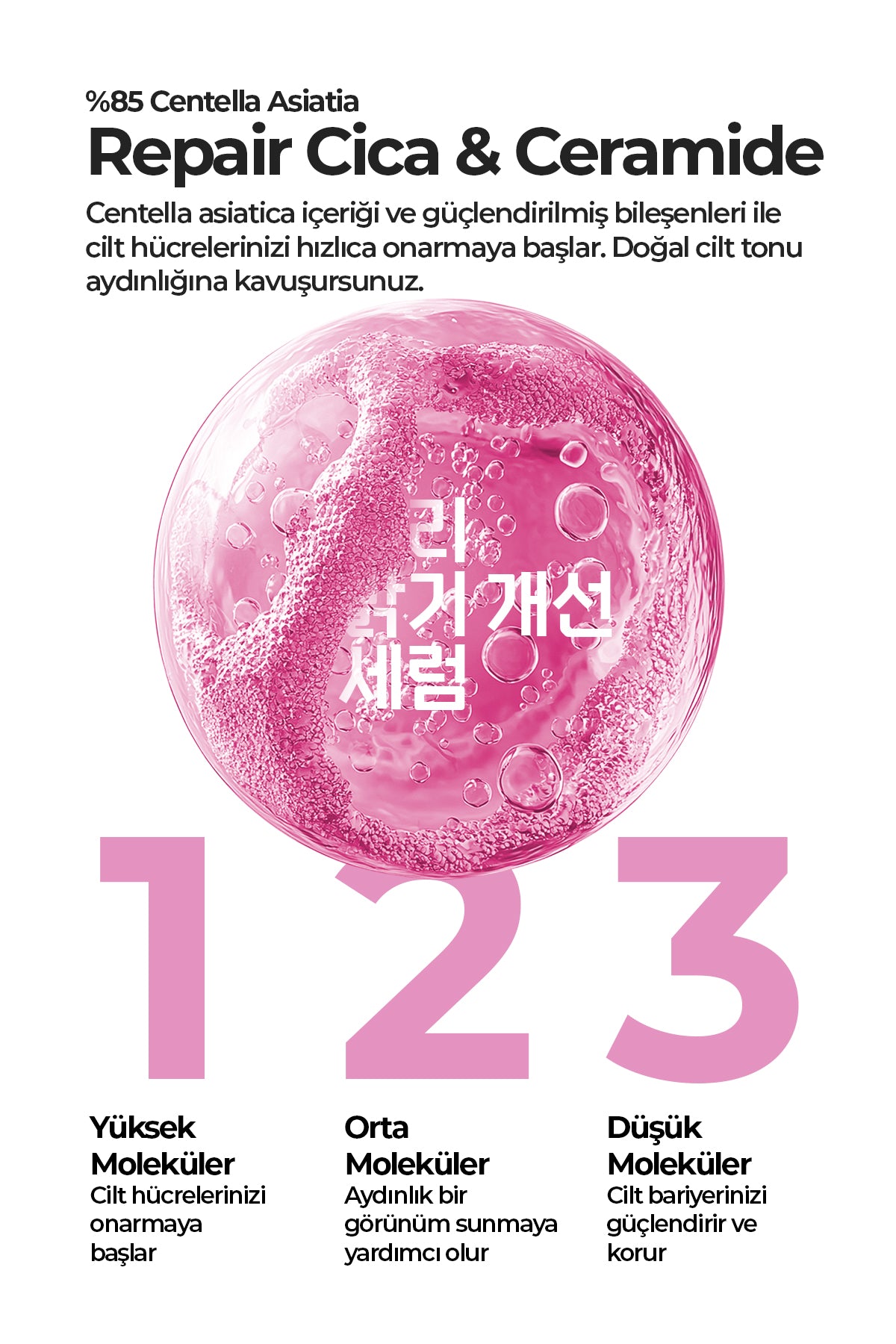 Onarıcı ve Aydınlatıcı Serum