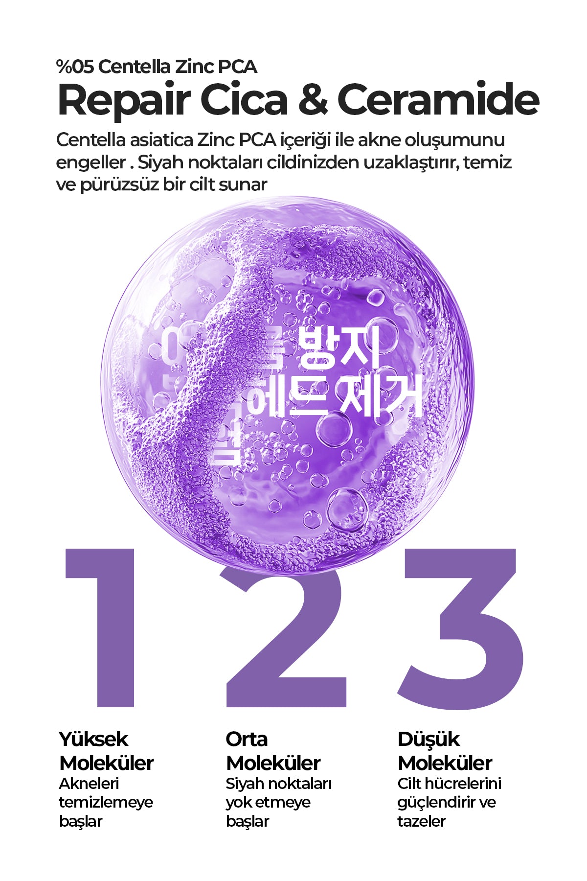 Sivilce ve Siyah Nokta Karşıtı Serum